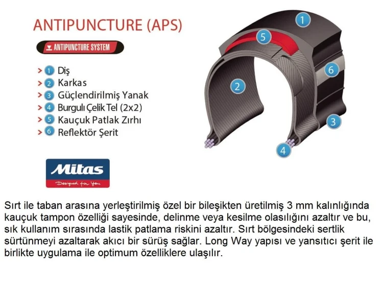 MİTAS DIŞ LASTİK - FLASH, 24x1.90, ST+RS 3MM,ZIHLI - 2